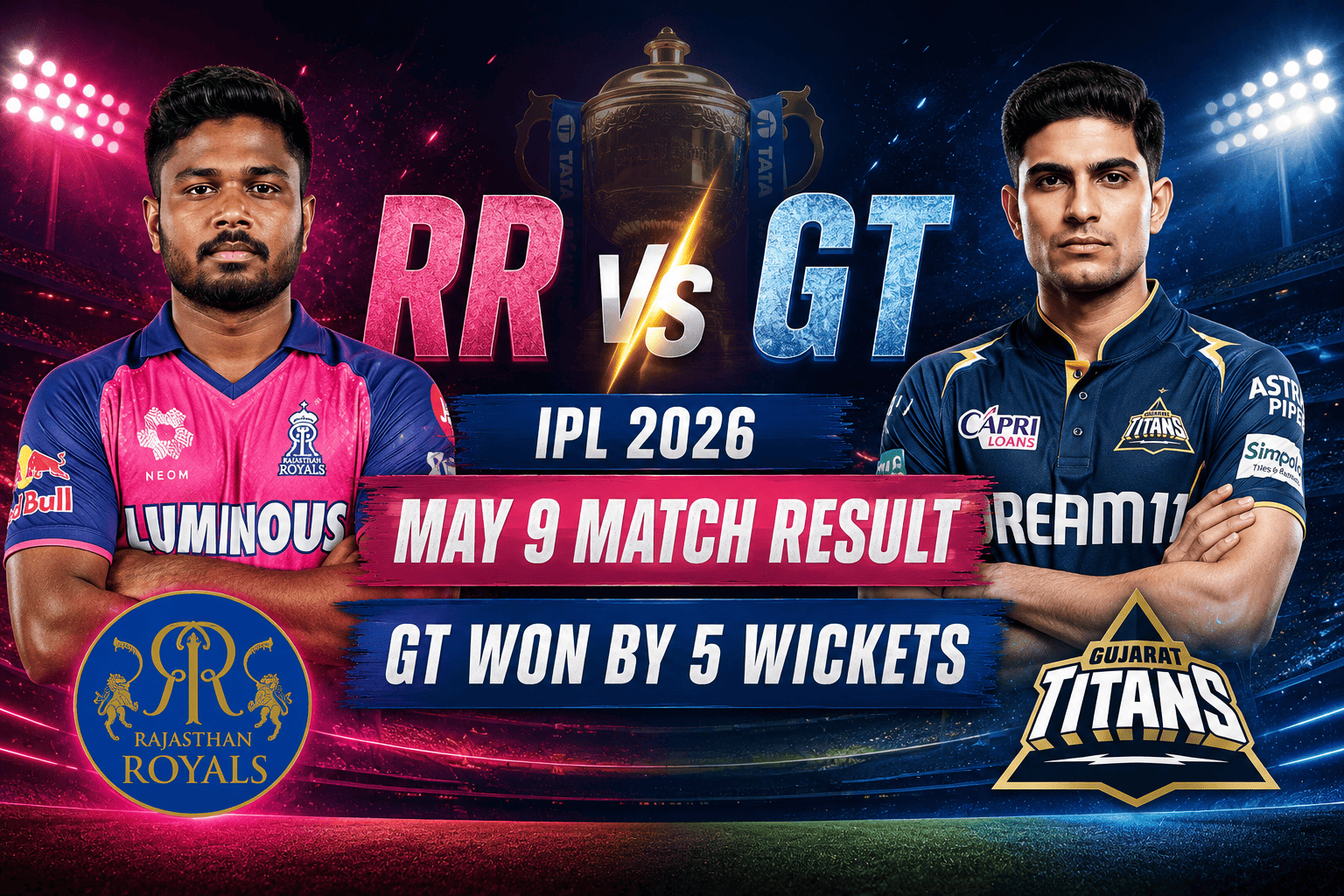 RR vs GT IPL 2026 May 9: Gujarat Titans Beat RR by 77 Runs — Shubman Gill 84, Rashid Khan 4/33