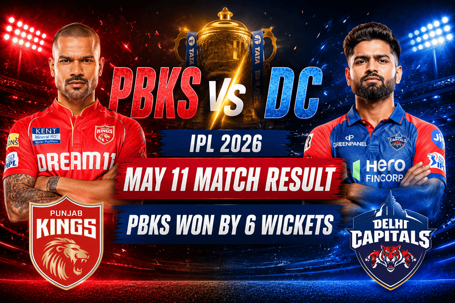 PBKS vs DC IPL 2026 May 11: Delhi Capitals Beat PBKS by 3 Wickets — Axar Patel 56, David Miller 51
